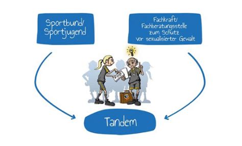 Schutz Vor Sex Gewalt Im Sport Sportjugend