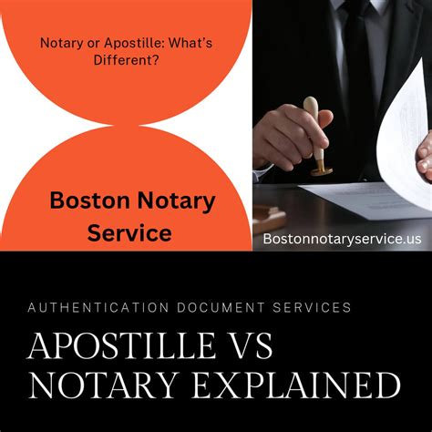 Apostille vs Notary: Understanding the Key Differences