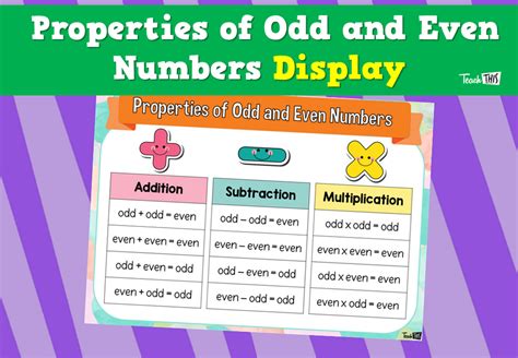 Investigating Properties Of Odd And Even Numbers Flash Sales Smarys Org