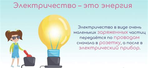 Как устроено электричество: история электричества. Что такое ...