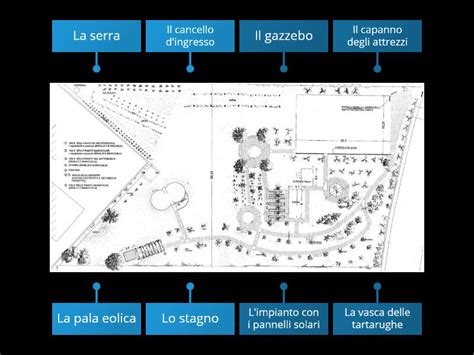 Il Parco La Rosa Dei Venti Immagini Con Bollini