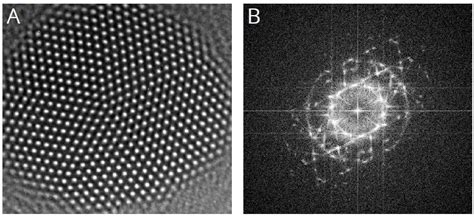 Atomic Resolution Imaging At High Temperatures