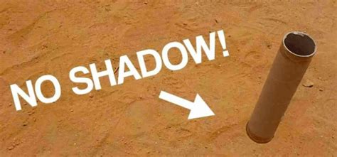 Zero Shadow Day in Bengaluru - Rau's IAS