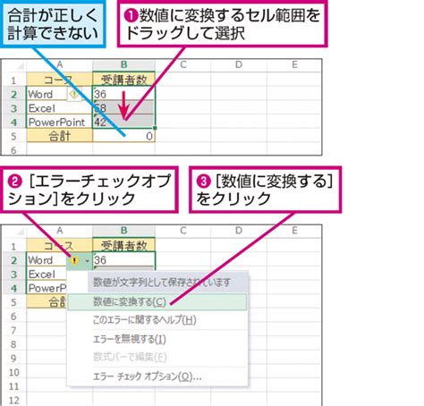 Excelで文字列として入力されたデータを数値に変換する方法 できるネット