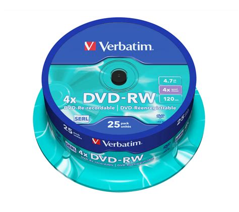DVD-R, DVD+R, DVD-RW, DVD+RW, DVD-RAM, DVD DL Dual Layer, 8cm DVD ...