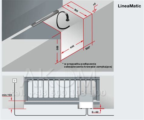Napęd do bram przesuwnych HORMANN LineaMatic BS