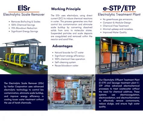 Automatic More Than 5000 Lph Electrolytic Scale Remover For Industrial