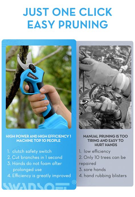 Swansoft Mm Cordless Electric Pruning Shear With V Ah