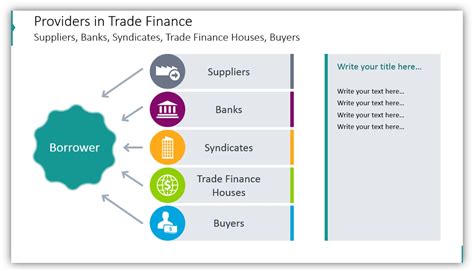 tradefinance blog creative  ideas
