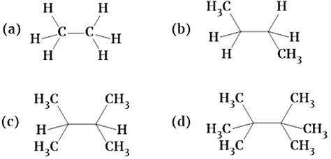 Goc Electronic Effects Mcqs For Csir Net Gate Chemcontent