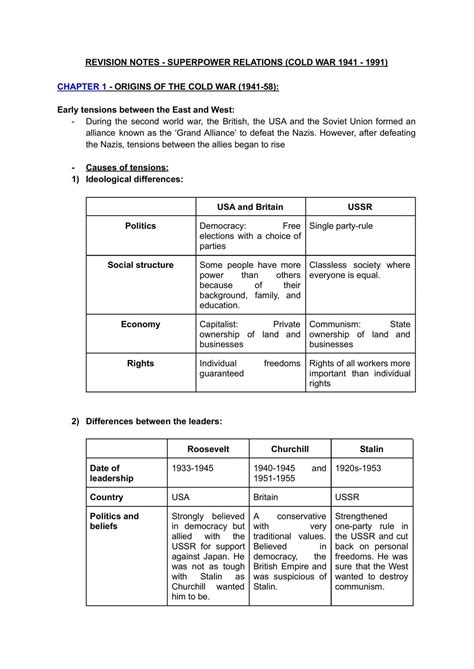 History Edexcel Gcse Lesson And Revision Notes History Gcse