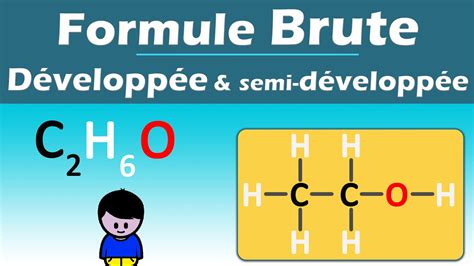 Mise à jour 89 imagen formule plane chimie fr thptnganamst edu vn