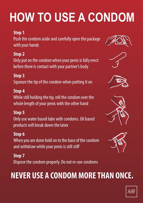 Ahf Kenya Free Icon Condoms Hiv Protection Safe Sex