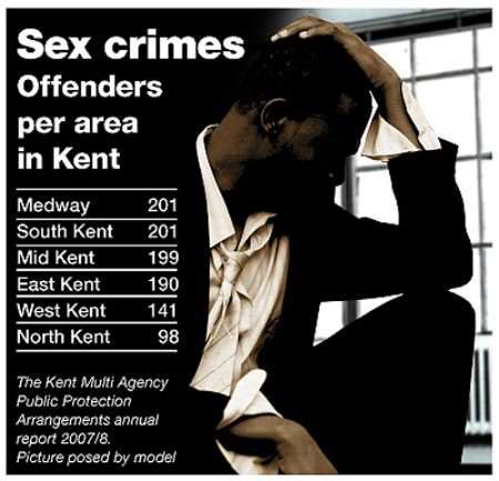 That S How Many Sex Offenders Live In Kent