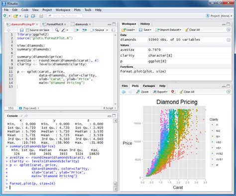 Rstudio Ide Features Rstudio