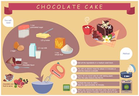 Cooking Recipes Solution | ConceptDraw.com