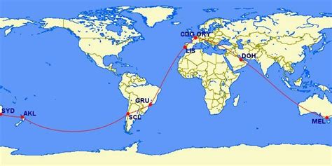 Introdução Bate volta na Austrália Passageiro de Primeira