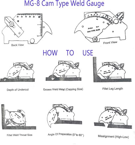 MG-8 Puente CAM Soldadura Gage Soldadura costura Pit Test Ulnar