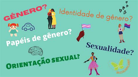 Gênero Sexualidade Orientação Sexual E Outros Termos Youtube