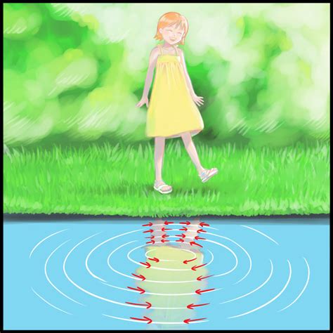 Great Tips About How To Draw Water Ripples - Householdother