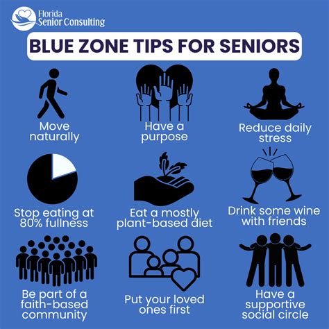 Blue Zones Longevity Tips From The Worlds Longest Living People