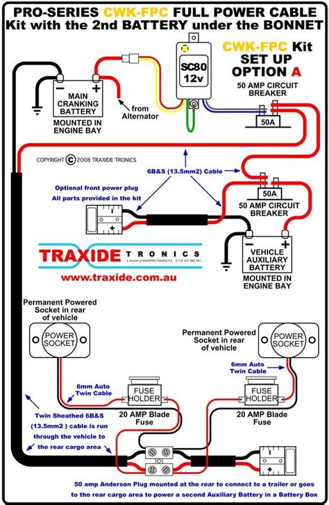 Caravan 12 Pin Plug Wiring Diagram