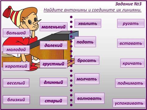 Тест по русскому языку омонимы. синонимы. антонимы 5 класс