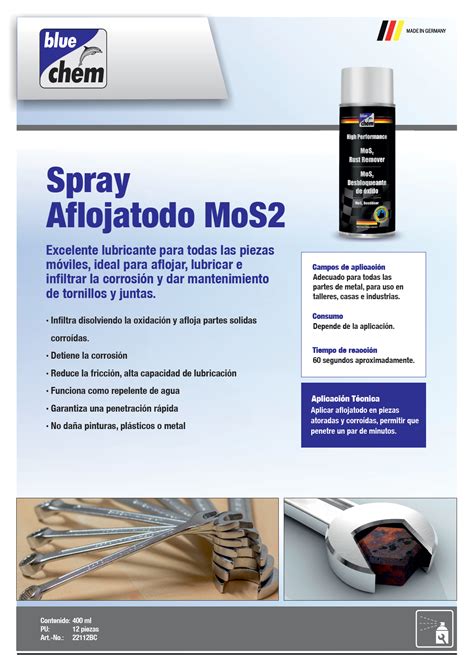 Removedor de Óxido y Aflojatodo MOS2 400ml BLUECHEM GROUP