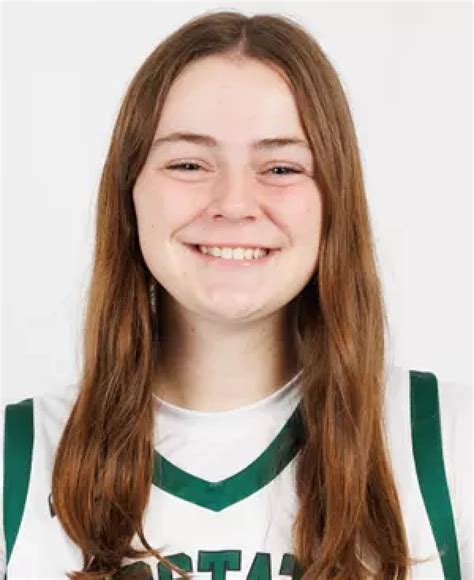 Basketball portal has Lilly Meister going to Kansas, Ava Miller to