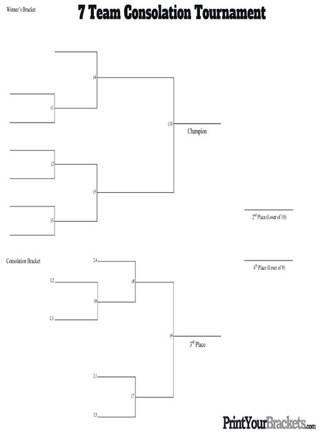10 Team Consolation Bracket Fill Online Printable Fillable Blank