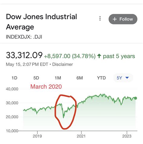 Nicky Frank On Twitter Dude Shut The Fuck Up
