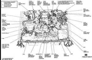 Ford F 250 460 Engine Diagram