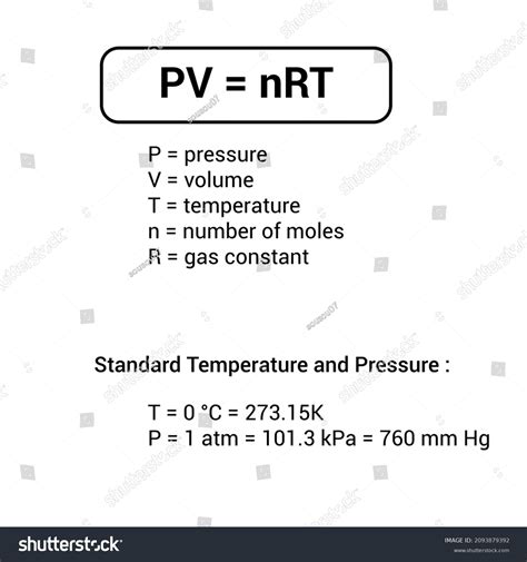 Understanding The Ideal Gas Law And The PV=nRT Formula - RYZE Superfoods
