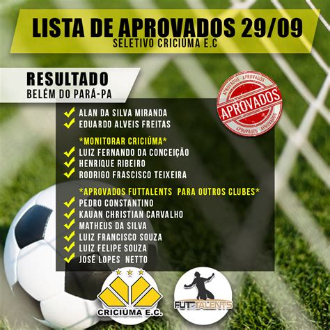 Futtalents Alto Rendimento De Atletas Resultado Seletivo Crici Ma