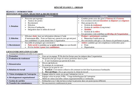 Résumé Examen 1 ORH1630 RÉSUMÉ EXAMEN 1 ORH SÉANCE 1