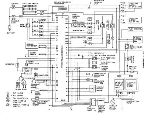 s14 sr20det engine wiring diagram | Aeolian PDF