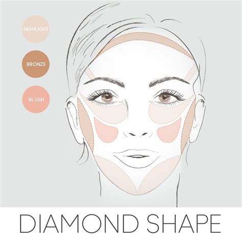 Makeup For Diamond Shape Face