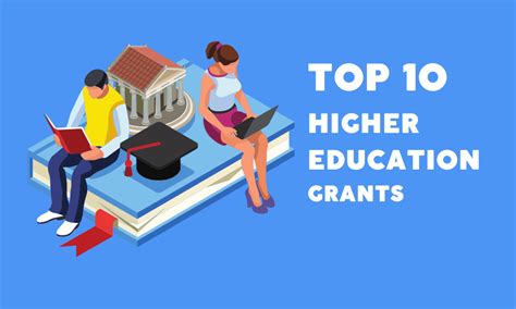 10 Higher Education Grants for Universities and IHEs
