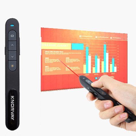 discover  pointersprojector pointers ideas   pinterest board