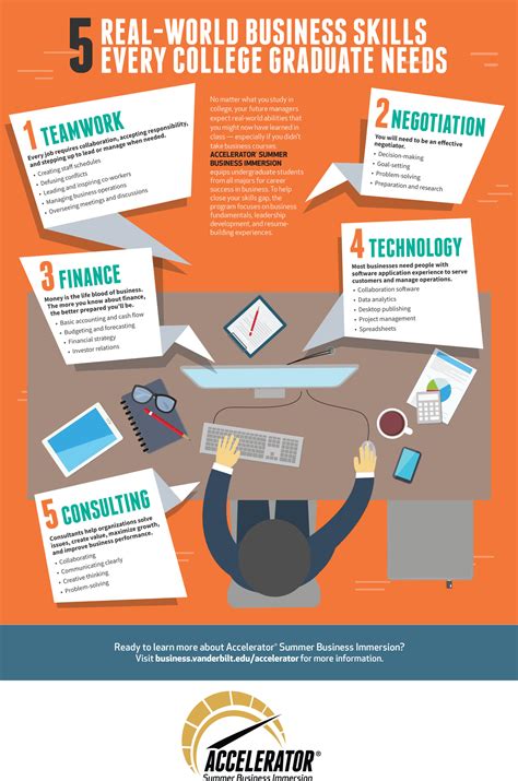 5 Business Skills Every College Graduate Needs - Vanderbilt Business