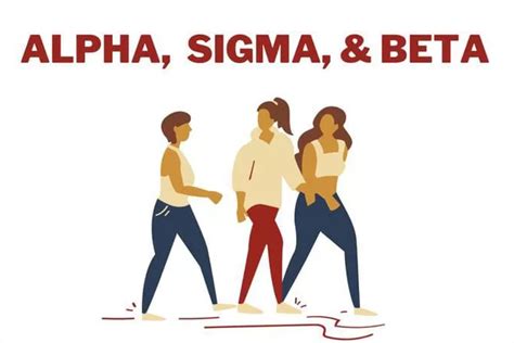 yuk ikuti kuis tentang kepribadian alpha beta  sigma termasuk