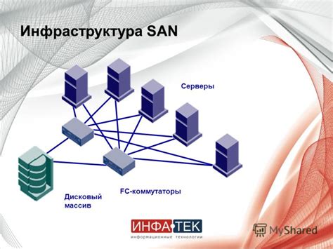 Презентация на тему: "УПРАВЛЕНИЕ И ЗАЩИТА ИНФОРМАЦИИ ИЮНЬ, 2011 Попов ...