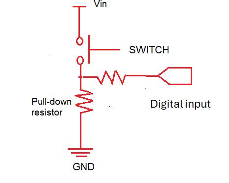 faq  pull uppull  resistors part  electrical engineering