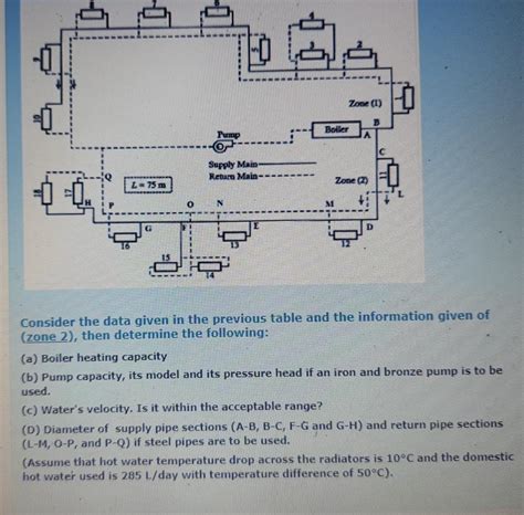 Solved Consider The Shown Two Pipe Reverse Return Hot Water Chegg