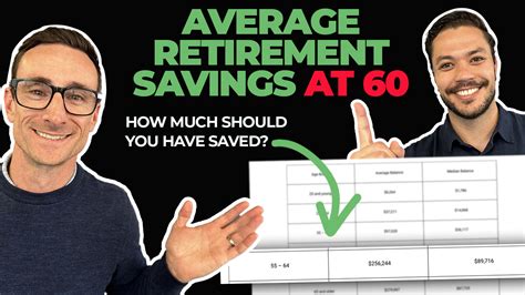 Average Retirement Savings By Age 60. How much should you have saved ...