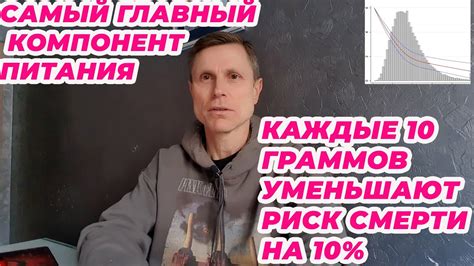 Самый главный компонент питания. Каждые 10 граммов уменьшают риск ...