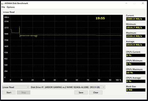 Обзор NVMe SSD ARDOR GAMING Ally AL1288 1 ТБ: начинка и тесты - PCstonks