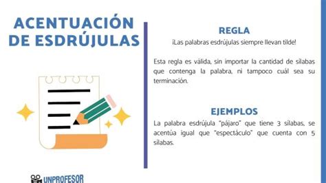 Acentuación De Las Palabras EsdrÚjulas Con Ejemplos Y Ejercicios