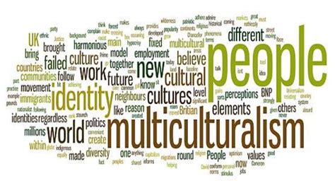 Postcolonialism