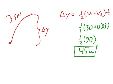 Video Example 1 Angled Projectile Practice Science Physics